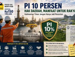 PI 10 Persen North Hub: Jangan Biarkan Kalimantan Timur Kembali Menjadi Penonton