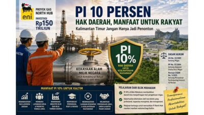 PI 10 Persen North Hub: Jangan Biarkan Kalimantan Timur Kembali Menjadi Penonton